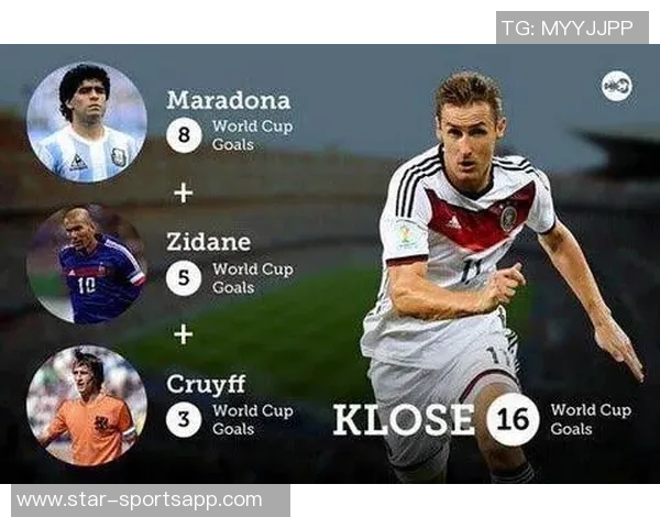 全球足坛最强球星揭秘:谁才是真正的顶级巨星引领时代风潮